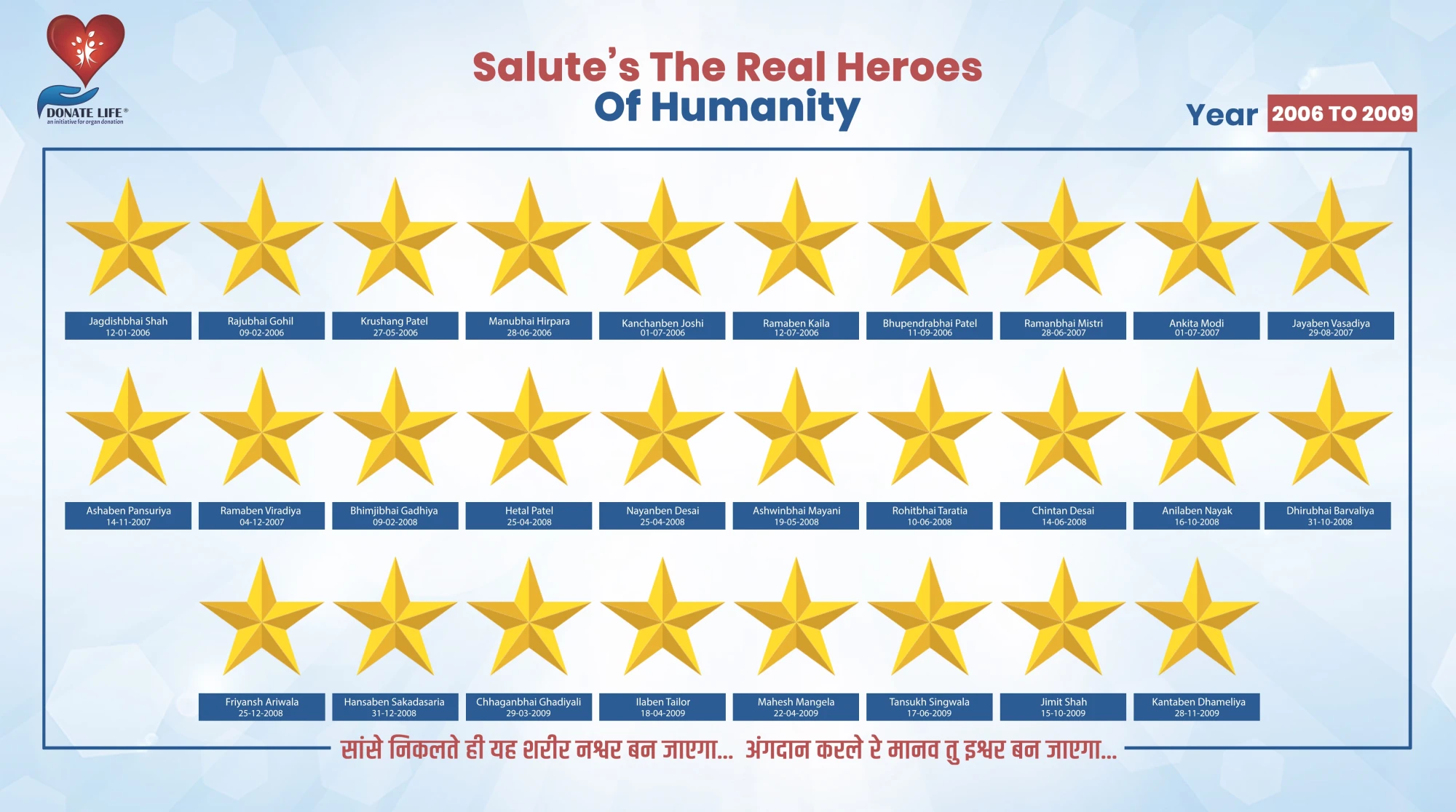 01 Organ Donor Collarge Star 2006 To 2009 Fianl