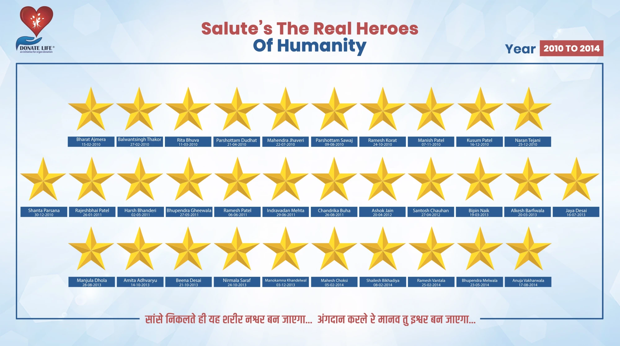 02 Organ Donor Collarge Star 2010 To 2014 Final