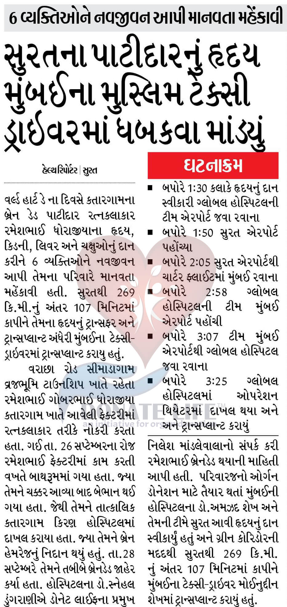 Rameshbhai Gobarbhai Dhorajiya