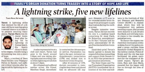 01 Time of India TM